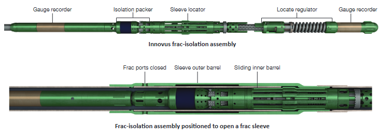 NCS Innovus frac-isolation assembly