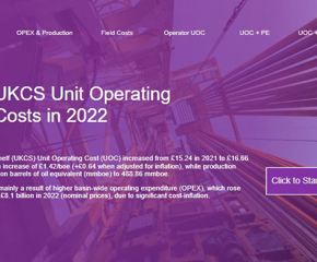Unit Operating Costs 2022 Cover