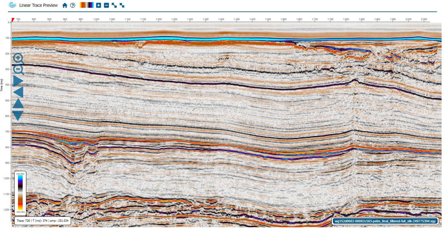 Data Carbon Storage