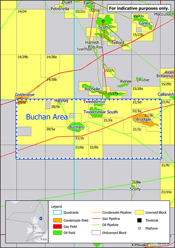 Buchan