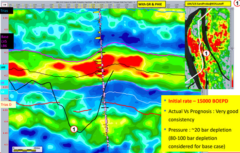 Seismic & Exploration