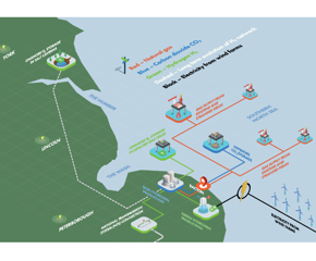Bacton Area Plan