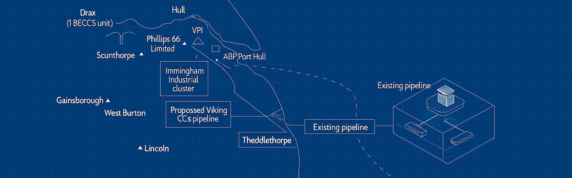 Theddlethorpe Blueprint