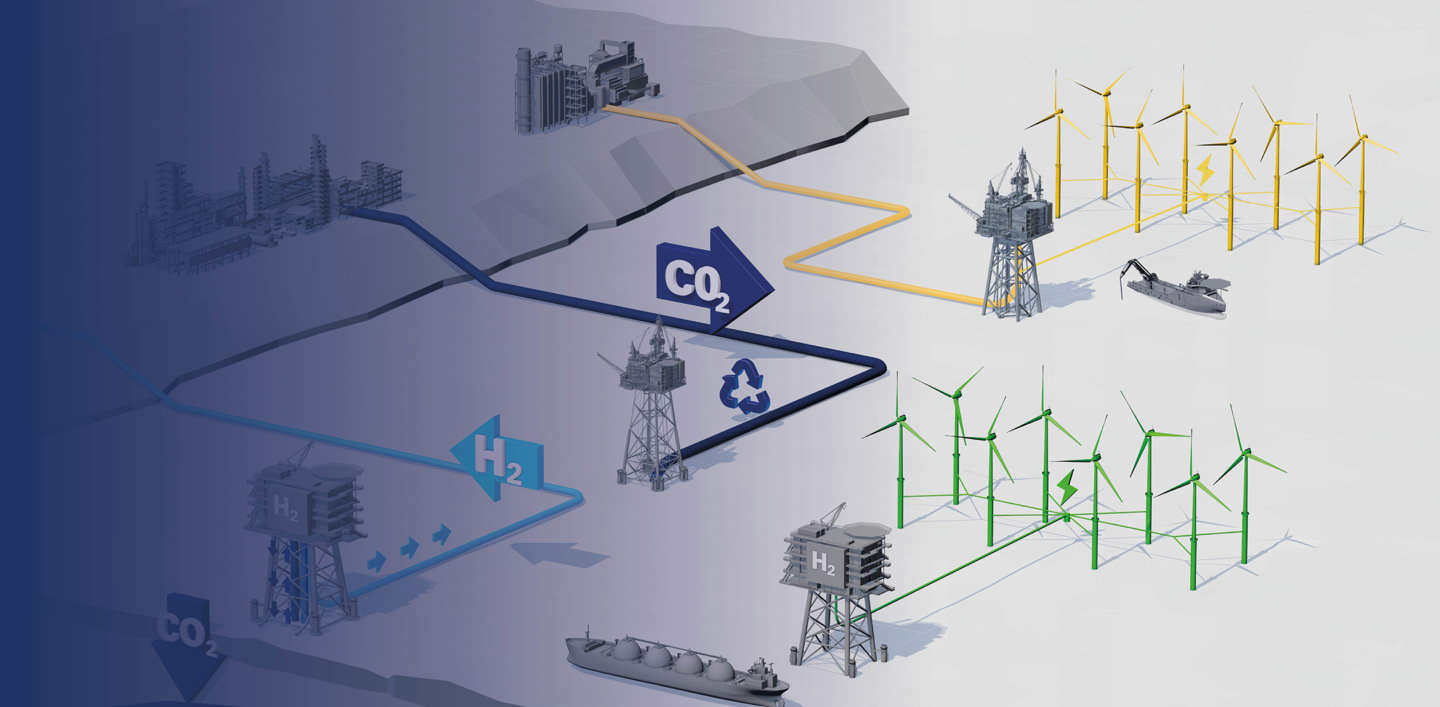 Technologyinsights Banner