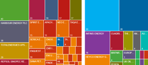 Screen Ukcslicencestats