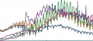 Screen Ukcsproductionstats