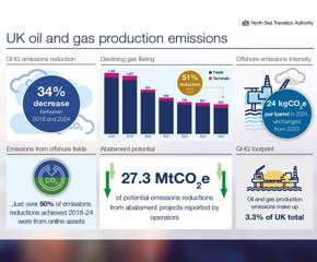 Infographic Emr 1 (1)