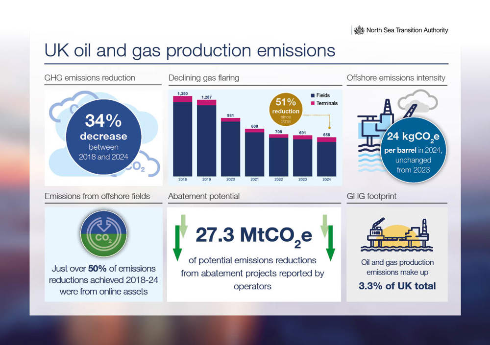 Infographic Emr 1 (1)