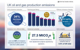 Infographic Emr 1 (1)