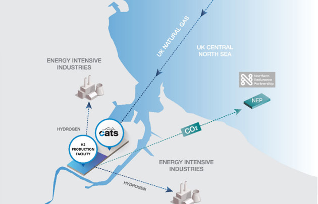 Teeside Map Graphic